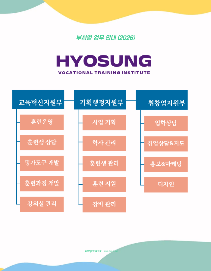 사용자 등록이미지