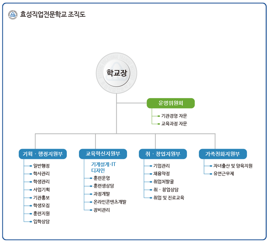 사용자 등록이미지